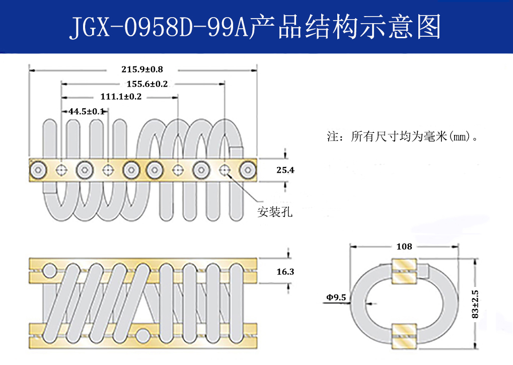 JGX-0958D-99A多應用鋼絲繩隔振器結(jié)構(gòu)